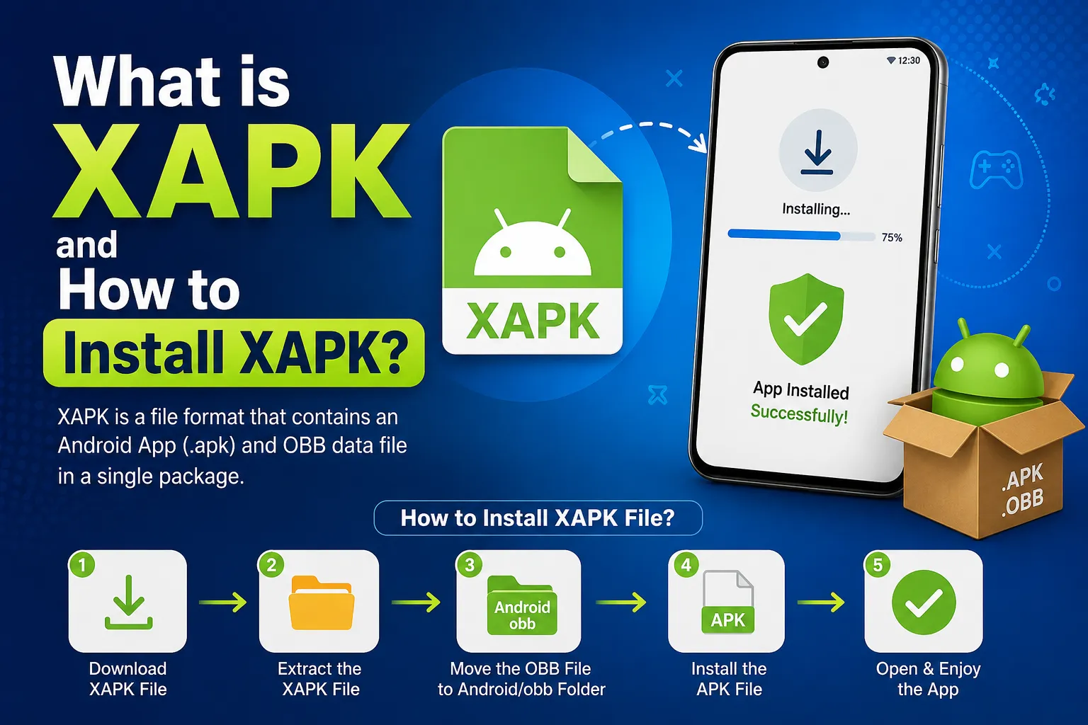 What is XAPK and How to Install XAPK?